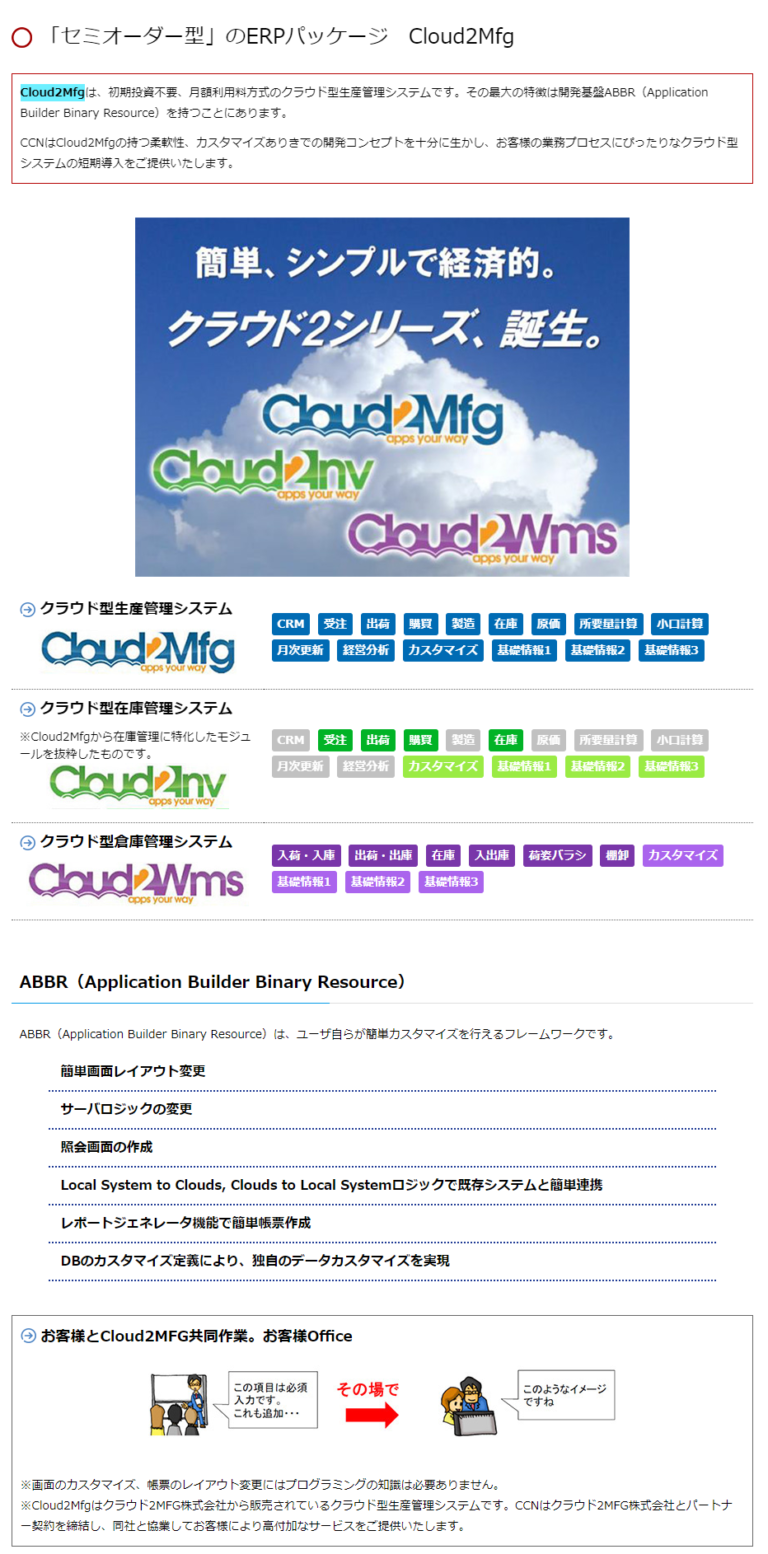 Cloud2Mfg 事業概要 株式会社CCNグループ